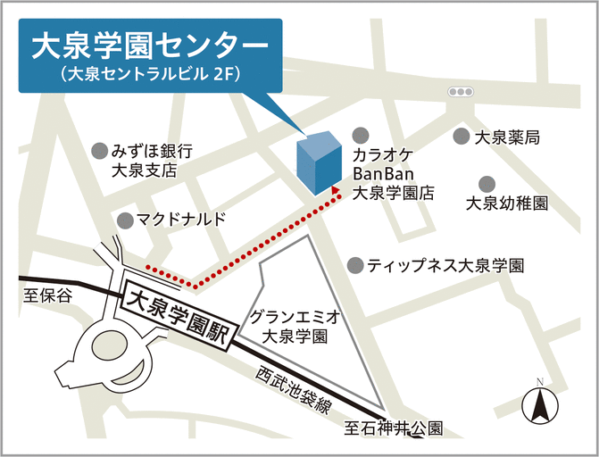 東急リバブル 大泉学園センター 不動産の購入 売却