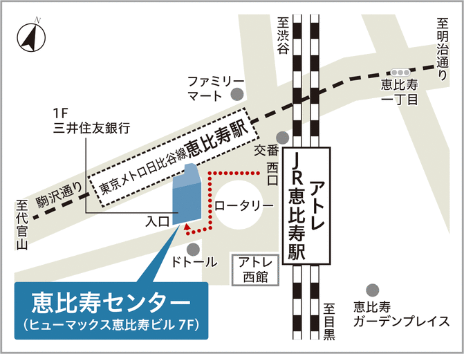 東急リバブル 恵比寿センター 不動産の購入 売却