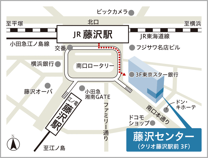 東急リバブル 藤沢センター 不動産の購入 売却