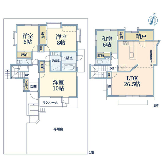 東京都世田谷区玉川田園調布２丁目(間取り)