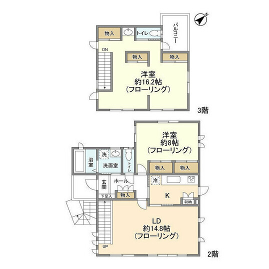 東京都杉並区南荻窪１丁目(間取り)