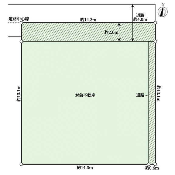 兵庫県西宮市若松町(地形図)